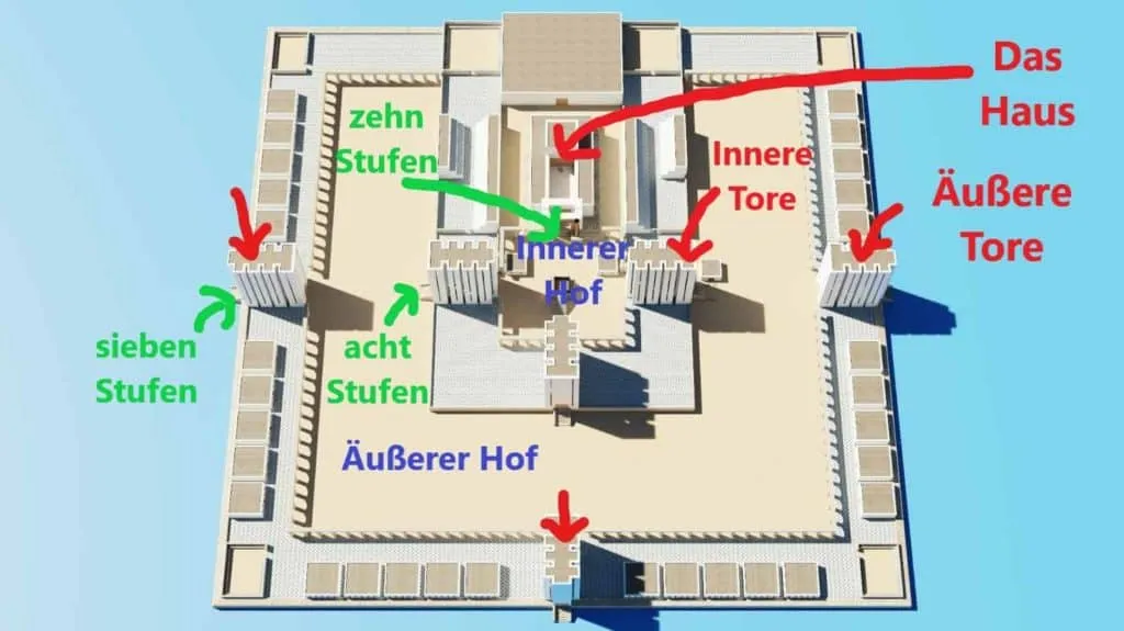 InkedTempel Hesekiel